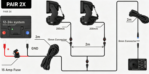 360° Rotatable Remote Controlled LED Search Light, 12-24V