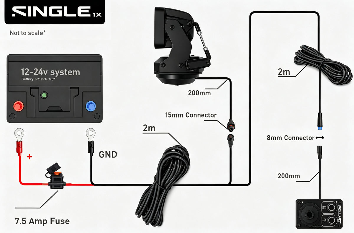 360° Rotatable Remote Controlled LED Search Light, 12-24V